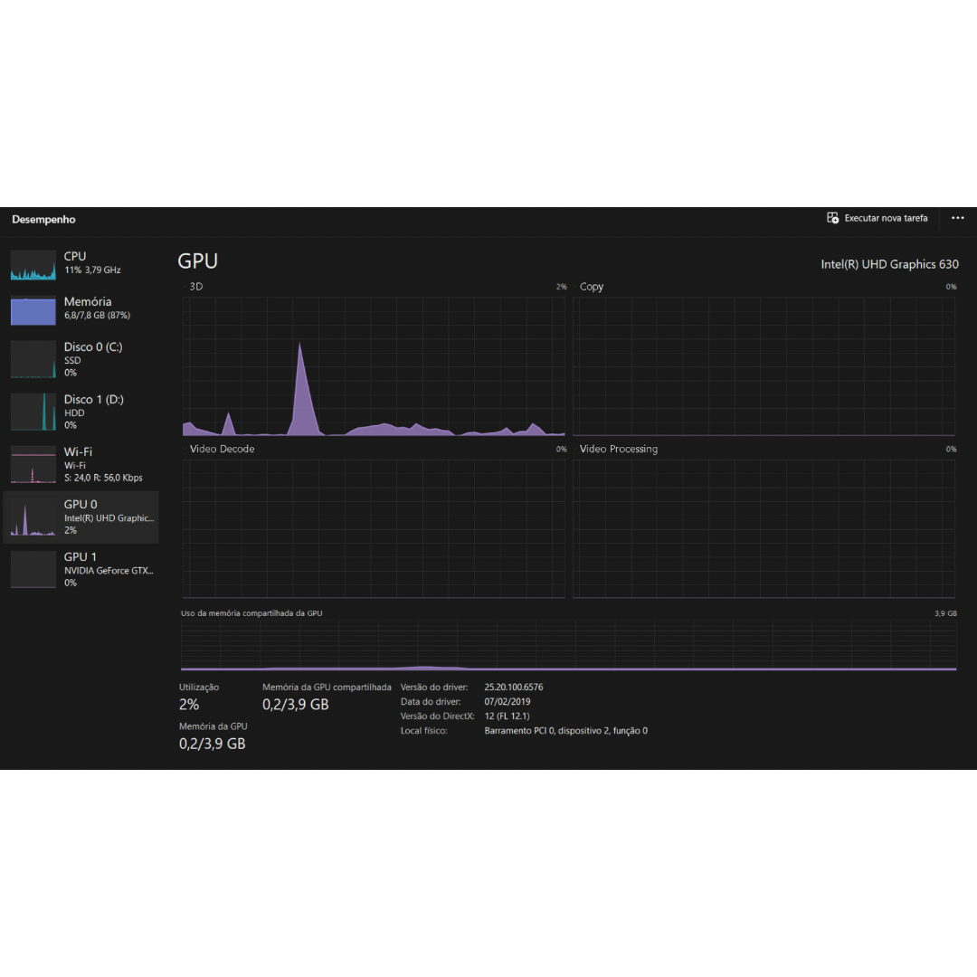 Notebook Gamer Acer Nitro 5 Intel Core i5 8300H Gtx1050 Hd1tb Ram8gb Ssdm2 240gb