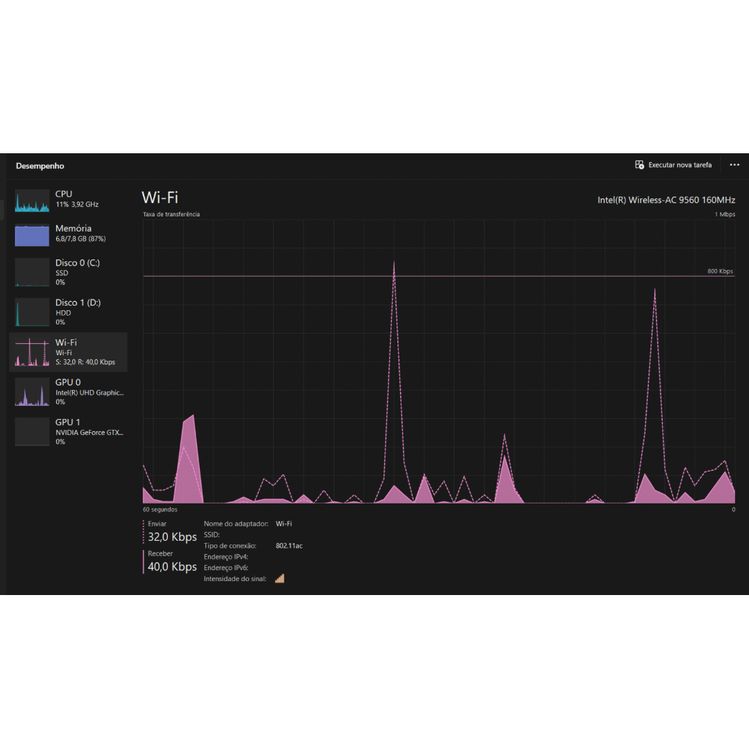 Notebook Gamer Acer Nitro 5 Intel Core i5 8300H Gtx1050 Hd1tb Ram8gb Ssdm2 240gb