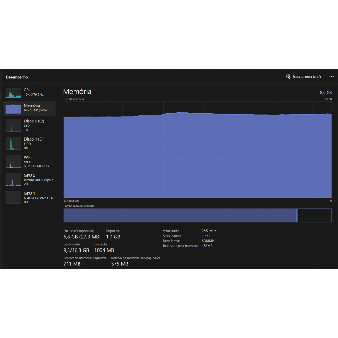 Notebook Gamer Acer Nitro 5 Intel Core i5 8300H Gtx1050 Hd1tb Ram8gb Ssdm2 240gb