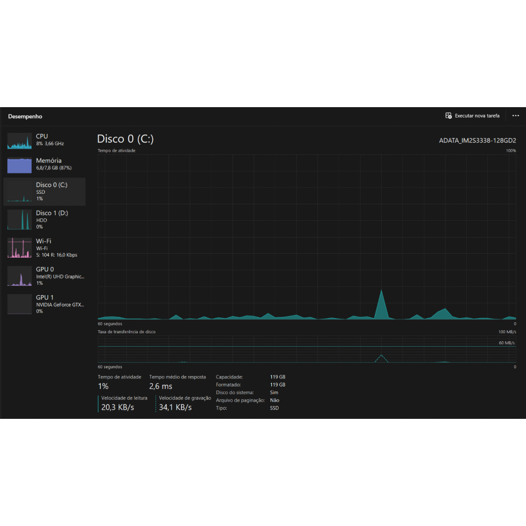 Notebook Gamer Acer Nitro 5 Intel Core i5 8300H Gtx1050 Hd1tb Ram8gb Ssdm2 240gb