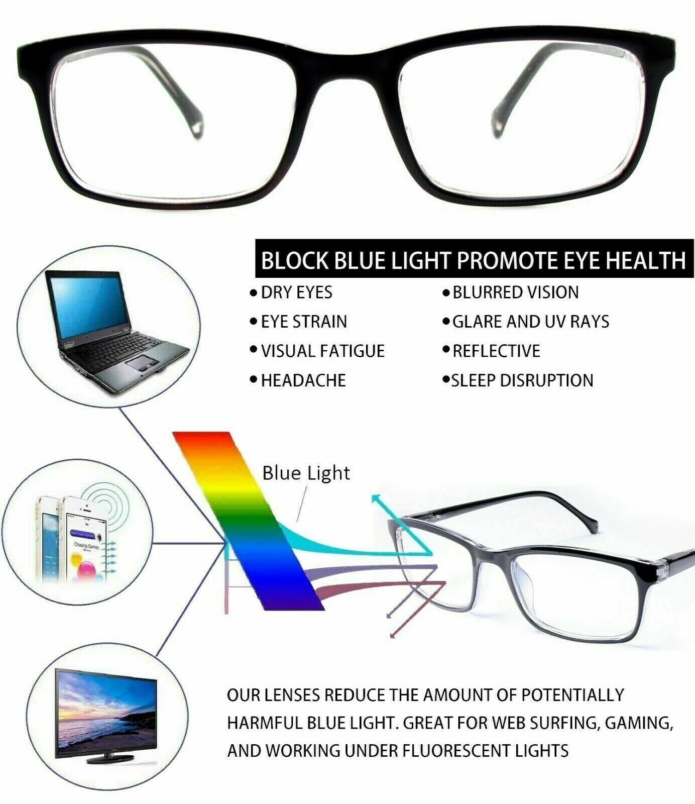 Óculos bloqueadores de luz azul, armação de PC, lentes de resina, anti-radiação, lentes transparentes, óculos de computador, tendência unissex